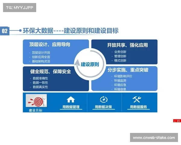 大数据分析能力持续增强,赋能内容精准投放 大数据分析能力持续增强,赋能内容精准投放